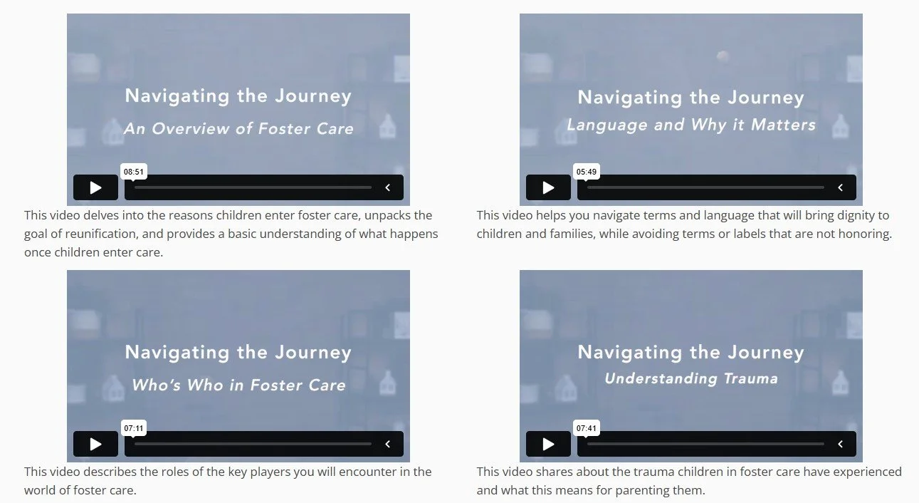 Screenshot of resources available.